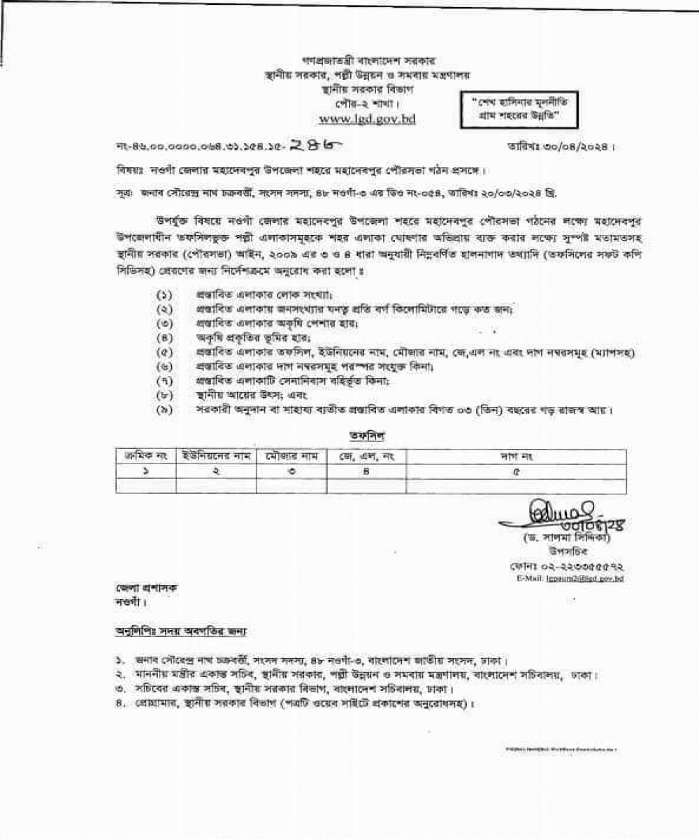 তীব্র তাপদাহের কারণে বিগত ছুটি সমন্বয় করতে আগামীকাল  ০৪/০৫/২০২৪ তারিখ বিদ্যালয় খোলা থাকবে।